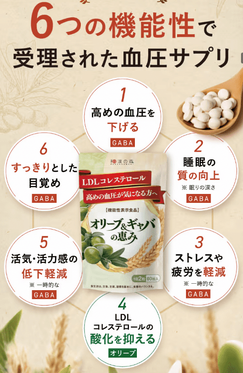 血圧が高めの人向けサプリおすすめランキング13選！選ぶ時のポイントや摂取時の注意点まで解説