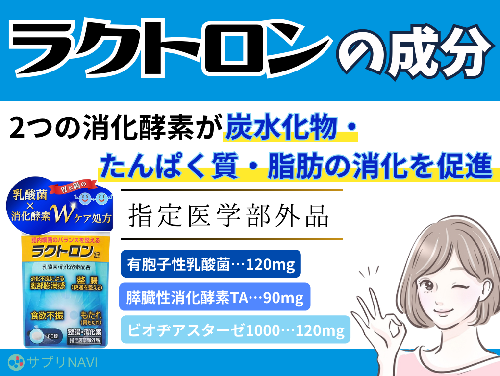 整腸サプリメント 乳酸菌・消化酵素 180錠ラクトロン錠 明治薬品ラクトロン錠 180錠 ラクトロン錠 180錠 乳酸菌・酵素配合